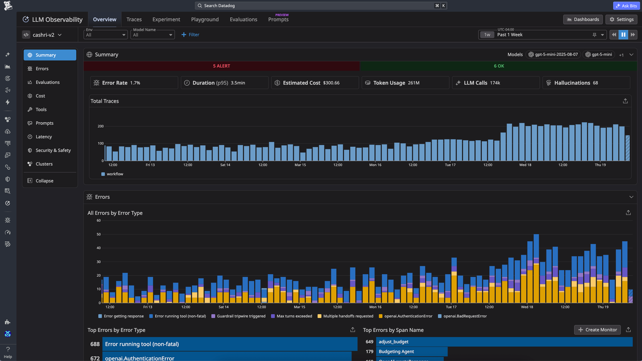 Datadog LLM Observability dashboard